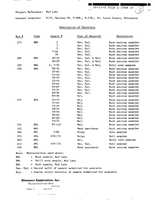 Minnesota Mineral Resources Database