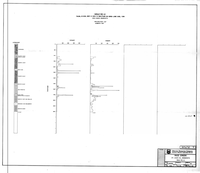 Minnesota Mineral Resources Database