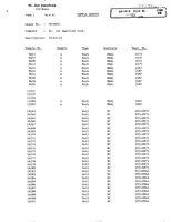 Minnesota Mineral Resources Database