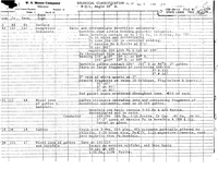 Minnesota Mineral Resources Database