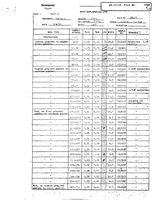 Minnesota Mineral Resources Database