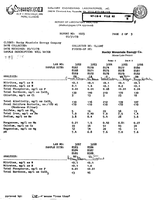 Minnesota Mineral Resources Database