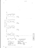 Minnesota Mineral Resources Database
